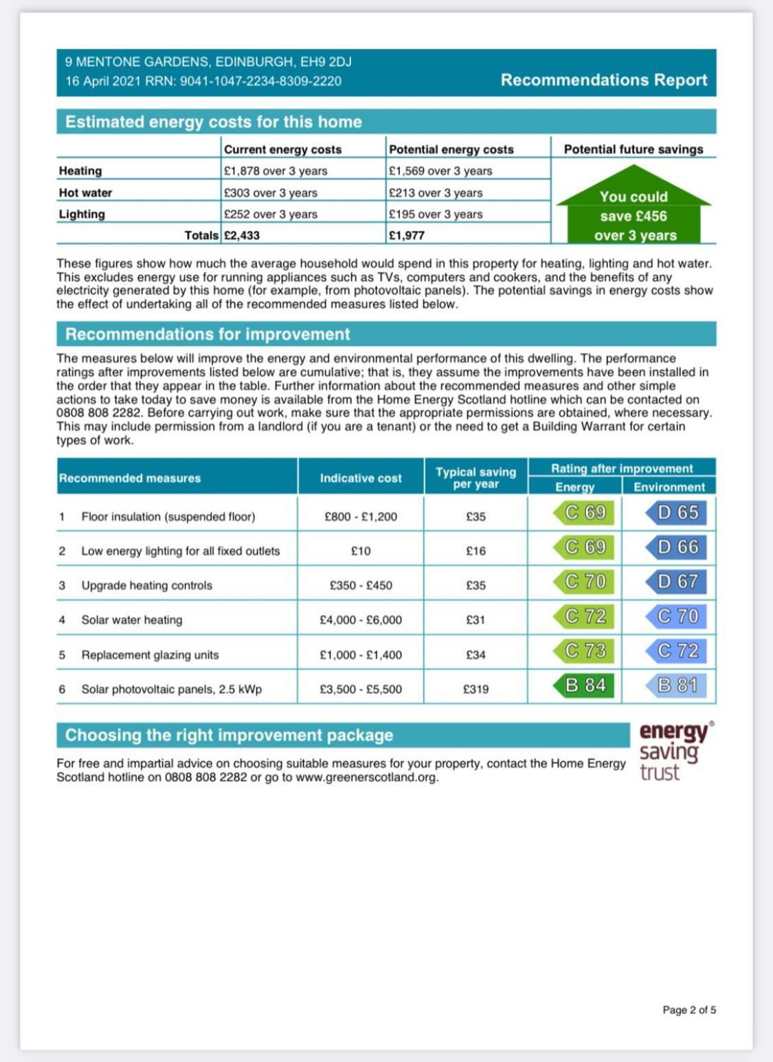 2 Bed 2 Bath With Private Parking Apartment เอดินบะระ ภายนอก รูปภาพ